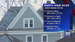 March homes sold for less money in western Massachusetts