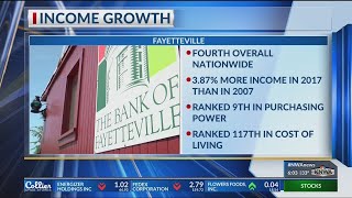 Fayetteville Ranks Fourth in Nation for Income Growth