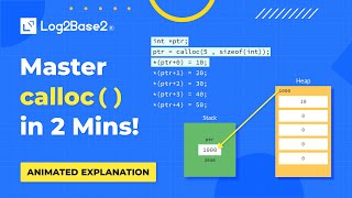 Master calloc() in C – Animated Explanation in 2 Mins | Log2Base2®