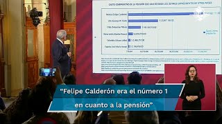 “Era el número 1”, AMLO exhibe pensión que recibía Felipe Calderón