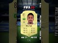 Éder Militão FIFA Evolution FIFA 19 - FIFA 23! #Shorts