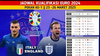 Jadwal bola hari ini - Italia vs Inggris - Prancis vs Belanda - kualifikasi euro 2024