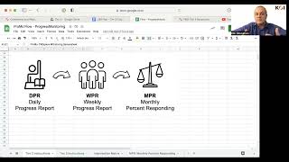 ProMo - Tier 3 Progress Monitoring Spreadsheet Tutorial for PBIS/MTSS