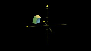Spherical chunk
