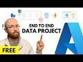 Azure End-To-End Data Engineering Project for Beginners (FREE Account) | SQL DB Tutorial