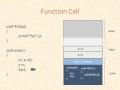 Recursion and Stack - English