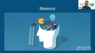 MCAT Psychology Memory and Learning - Topic 1/6: Memory Encoding