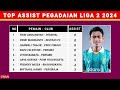 hasil liga 2 indonesia 2025 psim vs bhayangkara klasemen liga 2 2024 terbaru hari ini liga 2