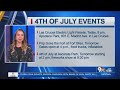 4th of July events and city closures