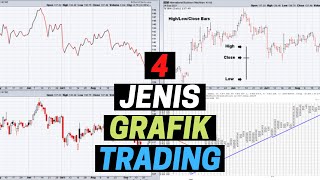 4 JENIS-JENIS GRAFIK TRADING