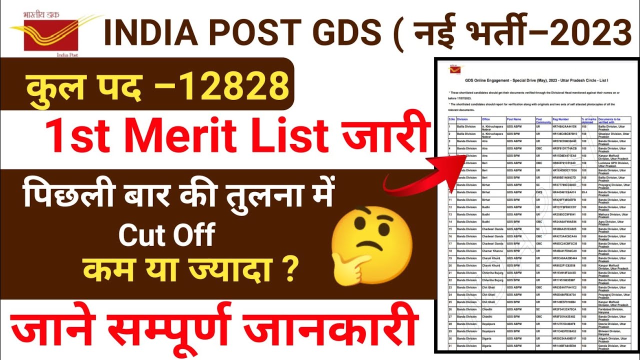 India Post GDS Result Out | 1st Merit List जारी | GDS Merit List Kaise ...