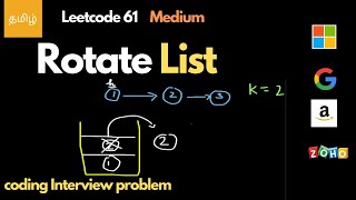 Amazon Linked List Question | Rotate Linked List | leetcode problems tamil | coding interview tamil