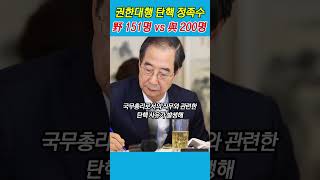 국회 입법조사처 \