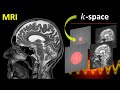 Basics of k-space for MRI (magnetic resonance imaging)