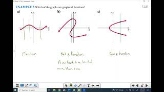 Notes 1.2 Part 1 Functions and Function Notation