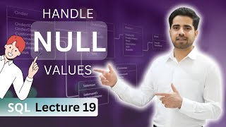 19) NULL Values in SQL | Handel Null Values in SQL Queries