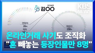 “700명이 김○○에게 당했다”…이제는 조직범죄 / KBS  2025.02.12.