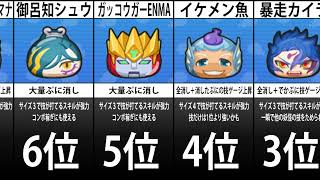 不動明王ボーイを狙って0連ガシャ 特殊能力が最強すぎるキャラ 妖怪ウォッチぷにぷに シソッパ 不動明王ボーイを狙って0連ガシャ 特殊能力が最強すぎるキャラ 妖怪ウォッチぷにぷに シソッパ