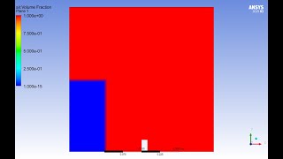 Dam Break Multiphase Flow Simulation in Ansys CFX