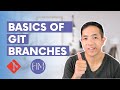 How To Use Git to Collaborate with Others [Git Tutorial]