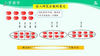 12《小学五年级下数学 第四单元·分数的意义和性质》