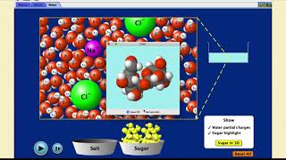 Introduction to How to Use PhET Simulations