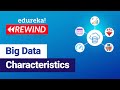 Characteristics of Big Data | Introduction to Big Data | Big Data Training | Edureka | Rewind - 3