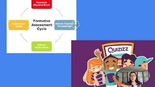 How to use quizizz as a formative assessment tool?