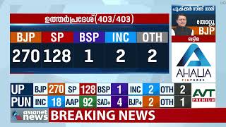 യുപിയിൽ യോ​ഗിയുടെ രണ്ടാമൂഴം ഉറപ്പിച്ച നാല് ഘടകങ്ങൾ | UP Election 2022