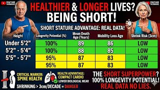 The Longevity Secret: Did Neanderthal Genes Make You Too Tall?