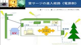 雷の種類と侵入経路の解説スーパーコンセント2.0