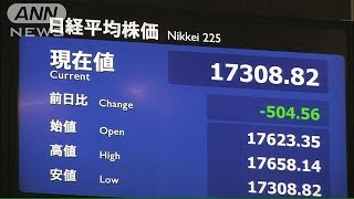 上海の急落受け　東京市場も全面安　一時500円超↓(14/12/10)