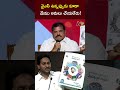 వైఎస్ ఉన్నప్పుడు కూడా మేము అమలు చేయలేదు questionhour with botsa satyanarayana ntv