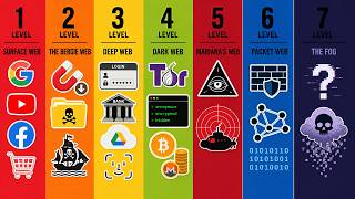 The 7 Levels of Internet Explained in 10 Minutes!