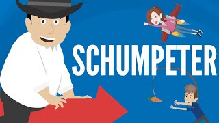 SCHUMPETER, L'ENTREPRENEUR ET LA DESTRUCTION CREATRICE | DME