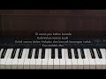 monokrom tulus piano karaoke by andre panggabean