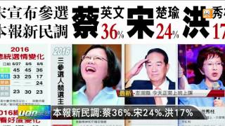 【2015.08.07】聯合報新民調：蔡36%.宋24%.洪17% -udn tv