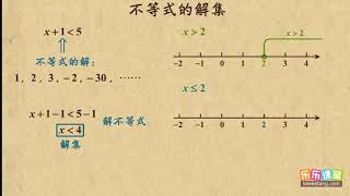 03不等式的解集    一元一次不等式与一元一次不等式组    初中数学初二