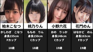 【ほぼJK】ついこの間まで女子高生だった10代のAV女優まとめ【18歳・19歳】