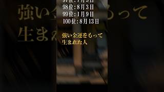 【お金持ちになれる誕生日ランキング】強い金運をもって生まれた人 #金運 #金運アップ #誕生日占い #開運 #占い #運勢ランキング #占いランキング