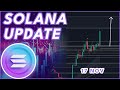 SOLANA EMERGENCY UPDATE!🚨 | SOLANA (SOL) PRICE PREDICTION & NEWS 2024!