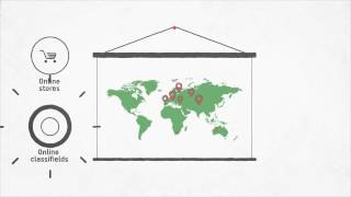 What is call tracking? How Ringostat intelligent call tracking works
