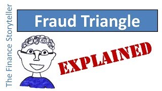 Fraud triangle explained