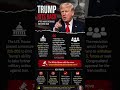 Trump Fires Back After House Votes to Limit Iran War Powers 🇺🇸