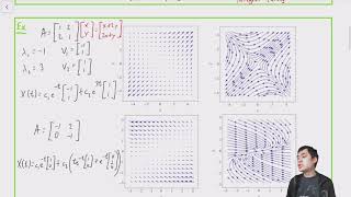 MATC58 Lec 4.8: phase plane analysis