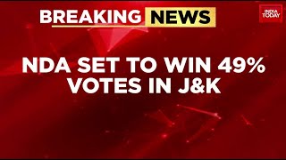 Mood Of The Nation Survey: Breakdown Of Vote, Seat Share In Jammu & Kashmir | Lok Sabha Polls 2024