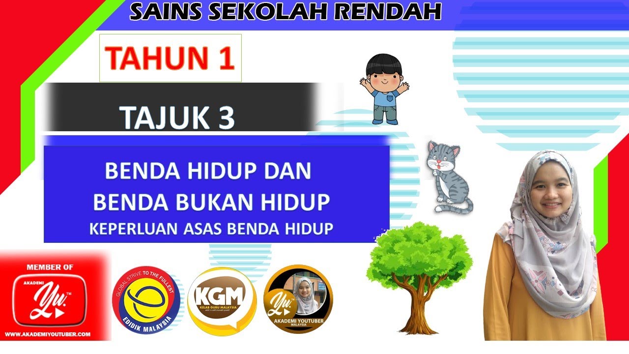 Sains Tahun 1: Keperluan Asas Benda Hidup - YouTube