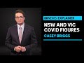 NSW case number average continues to drop and Vic potentially slowing down | ABC News