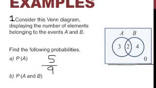 Year 10: conditional probability