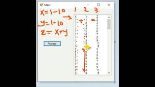 Visual Basic Looping 2, For Next Loop More Examples